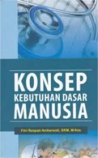 Image of Konsep Kebutuhan Dasar Manusia