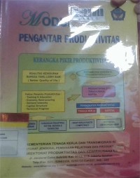 Image of Modul Pengantar Produktivitas